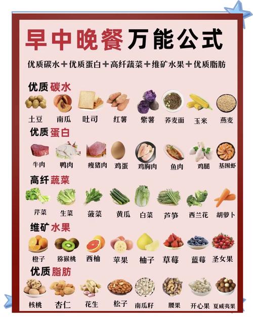 减肥锻炼吃什么东西好