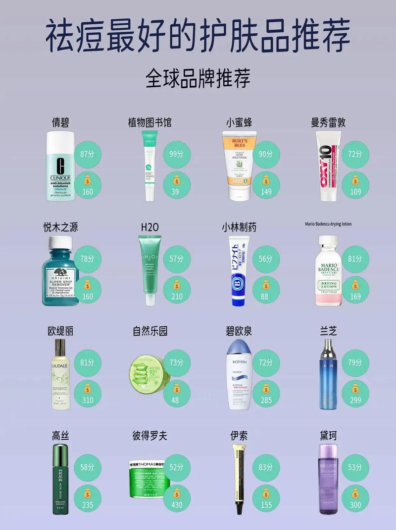 买护肤品去哪个网站买正品