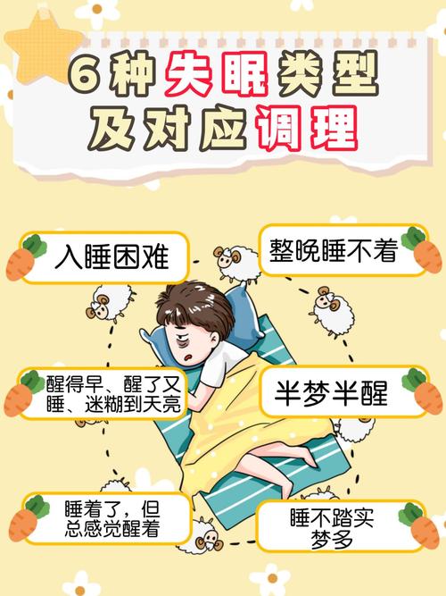 减肥为什么会失眠