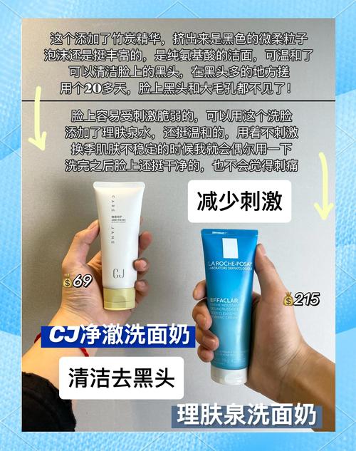 男性痘痘肌洗面奶排行