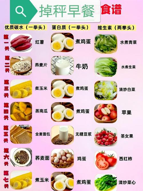 健身减肥吃什么好