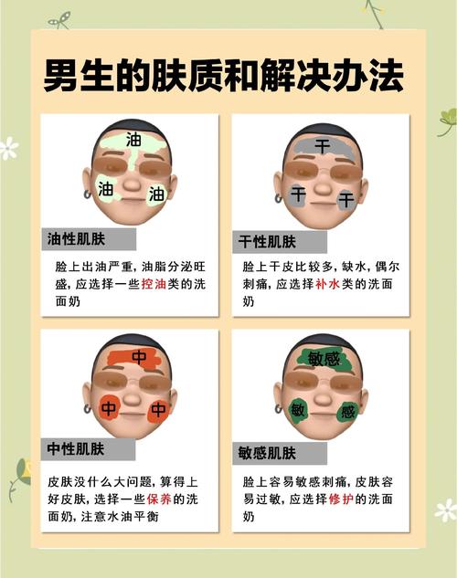 男生不爱用洗面奶洗脸