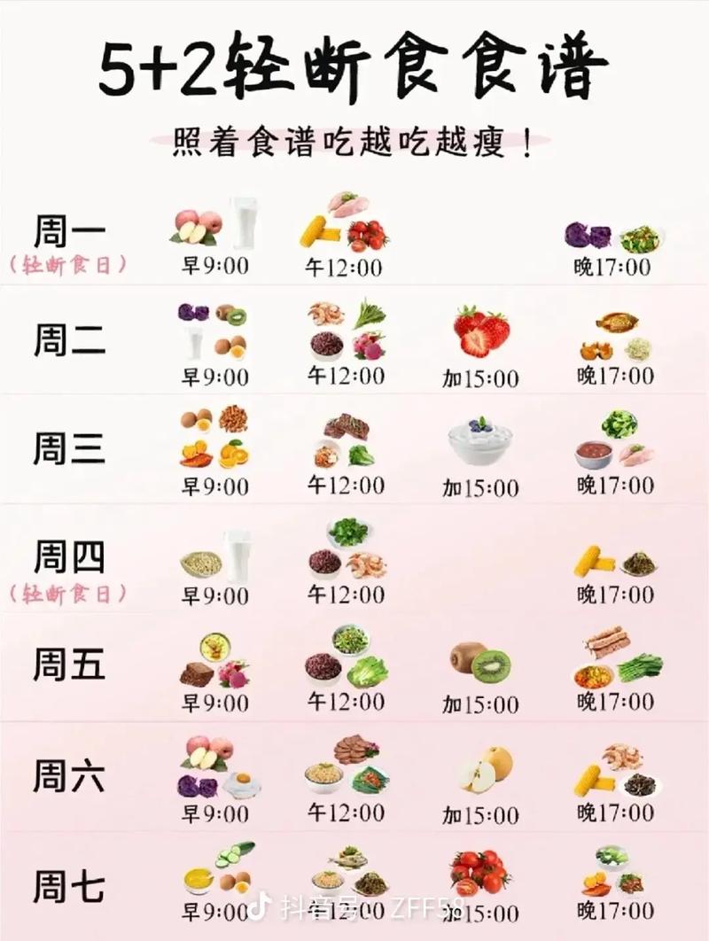 用什么断食减肥好