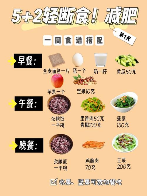 用什么断食减肥好