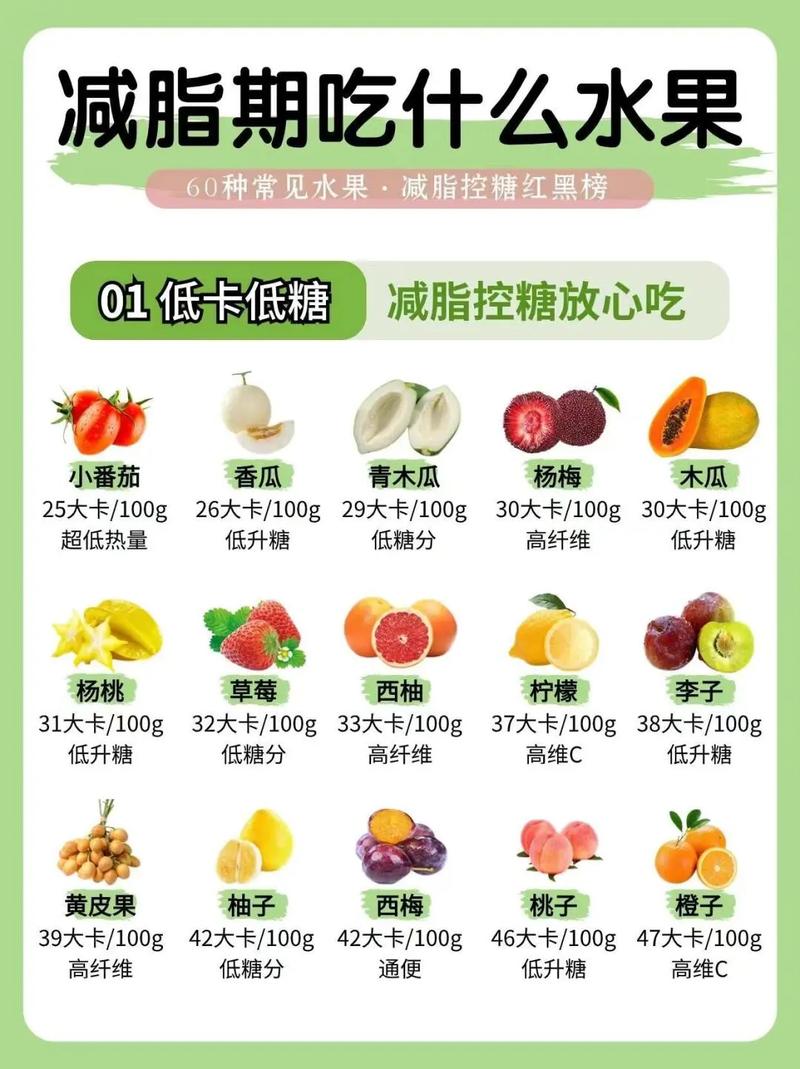 什么水果减肥时候吃好