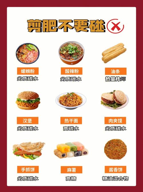 男士减肥期间什么绝对不能吃