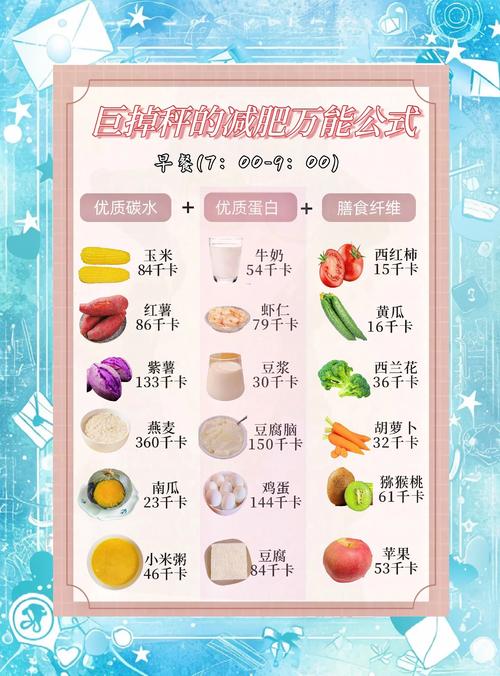 减肥不吃饭用什么代替