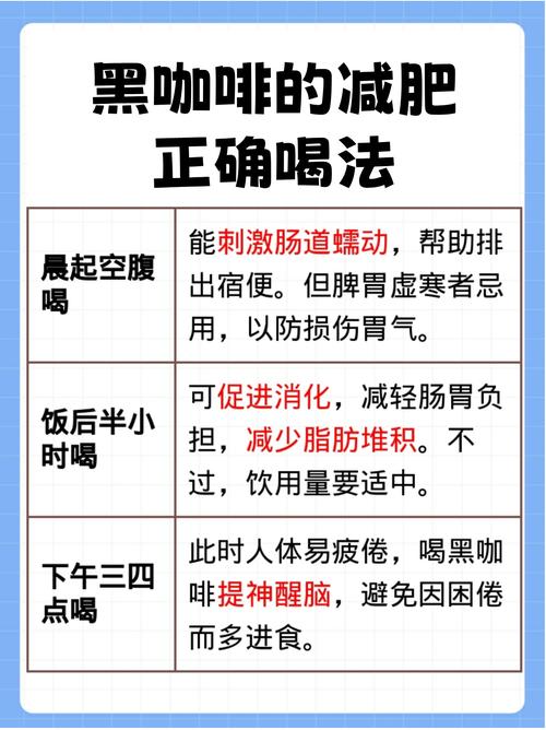 减肥咖啡喝完什么症状