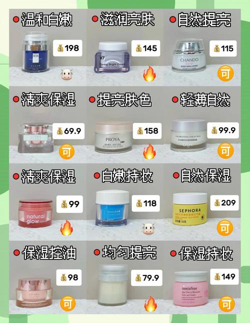 素颜霜是护肤品还是化妆品