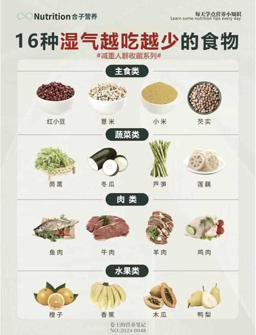 吃什么除湿减肥