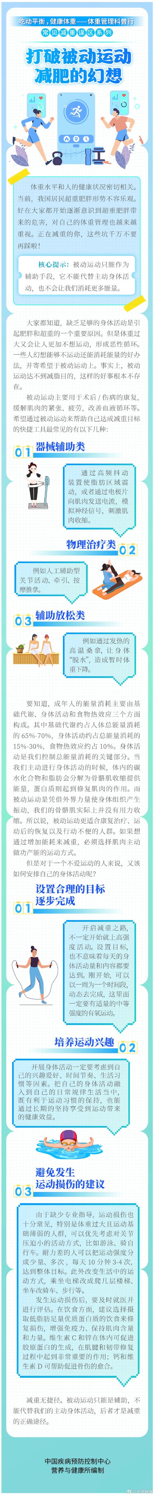 不运动减肥方法是什么