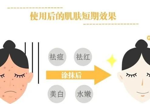 怎样检测护肤品是否含激素