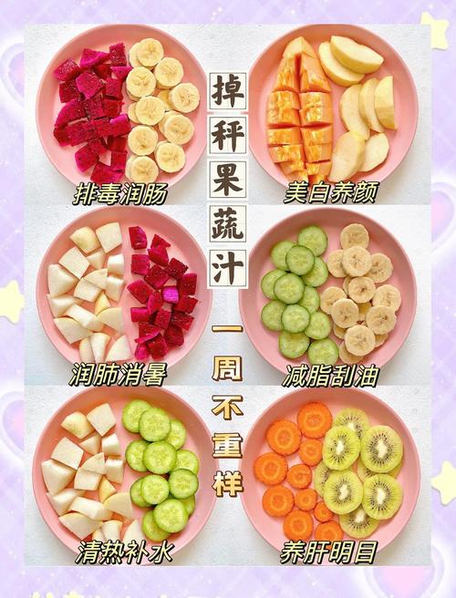 早上榨什么果汁减肥