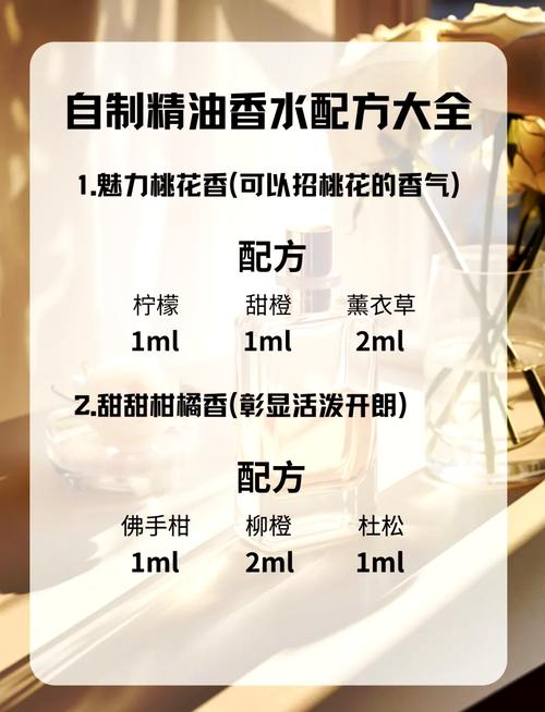 自制护肤品配方及制作方法