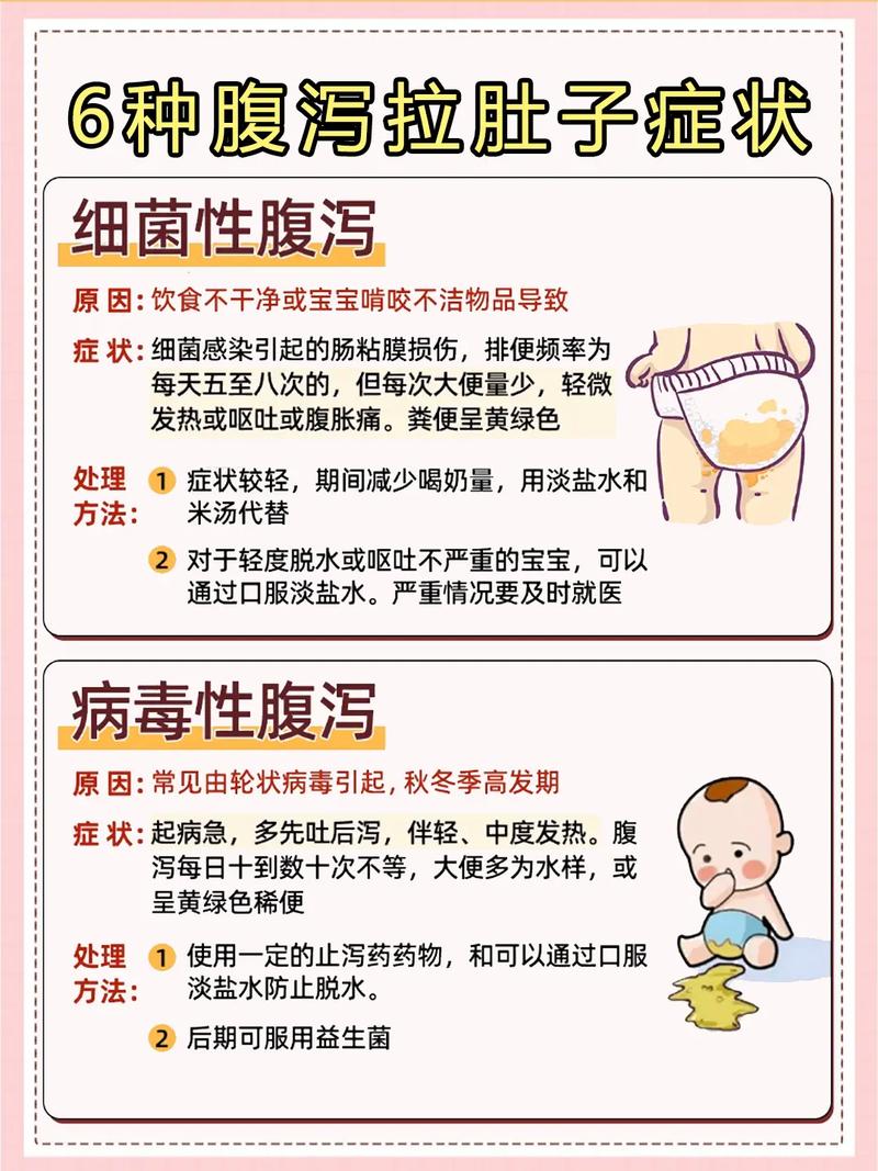 婴儿为什么拉稀