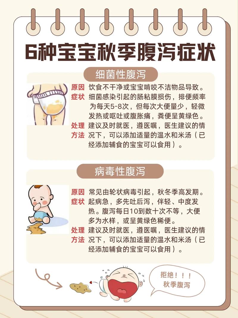 婴儿为什么拉稀