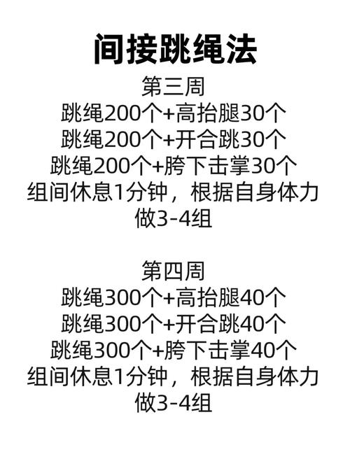 什么时间跳绳最减肥