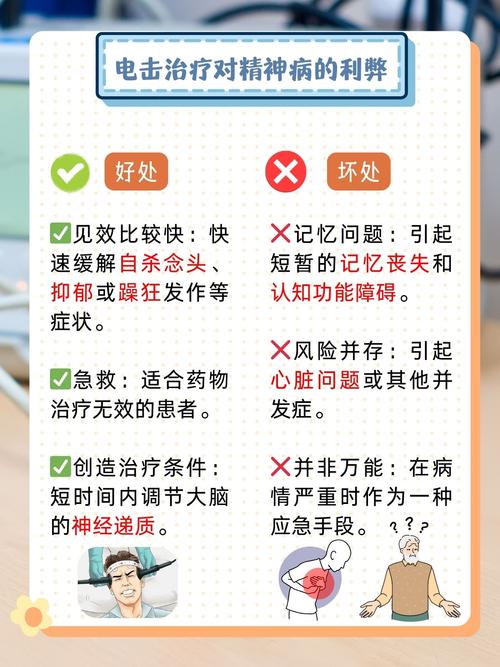 电疗有什么危害