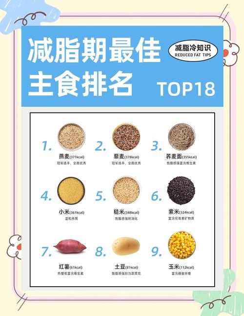 减肥主食应用什么代替