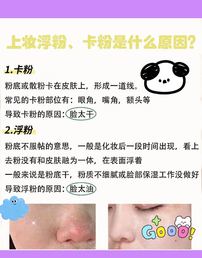 什么是浮粉