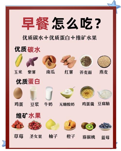 减肥饿的时候吃什么