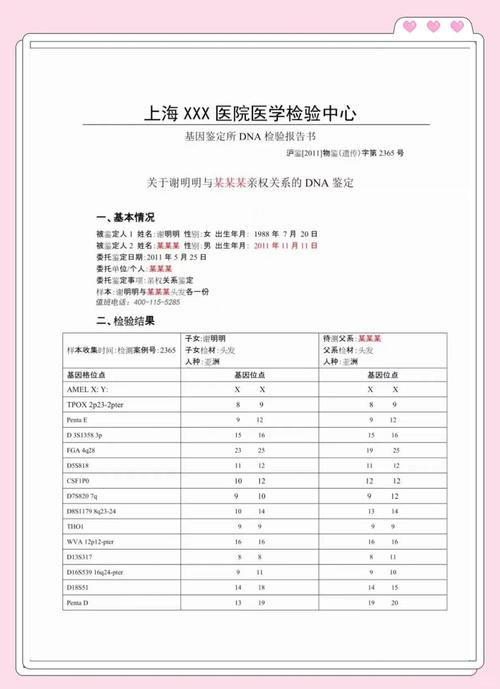 dna亲子鉴定需要什么