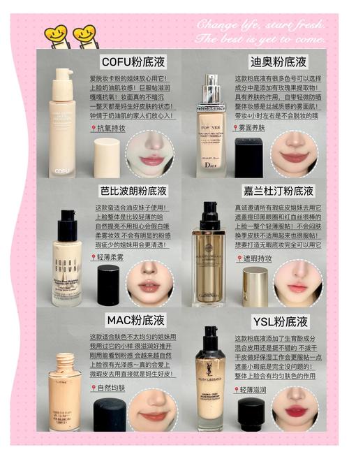 粉底液之前用什么