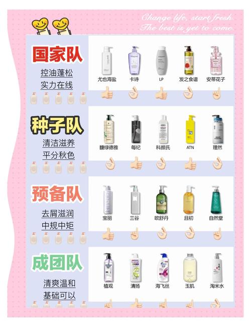 怀孕用什么洗发水