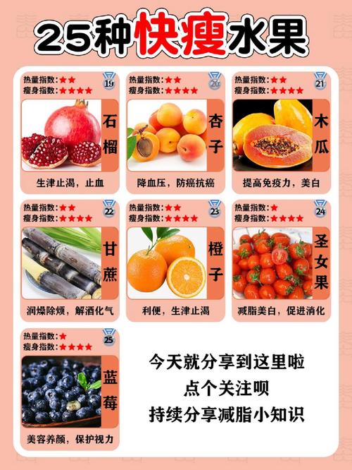 减肥晚上能吃的水果不能吃什么水果