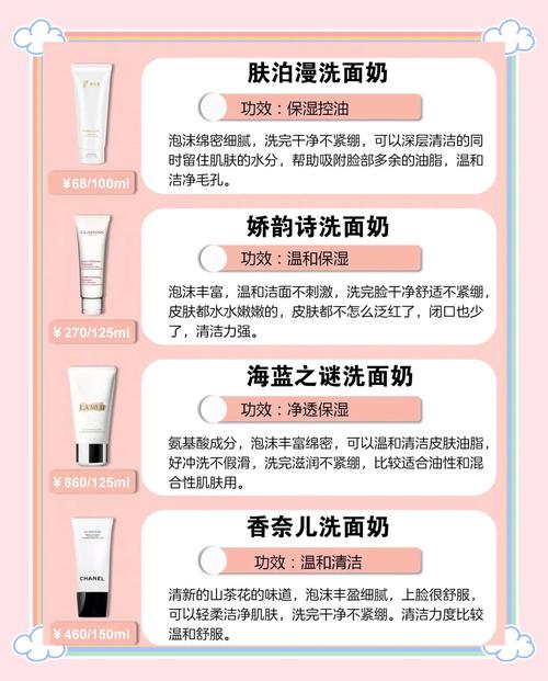 淘米和洗面奶哪个在前