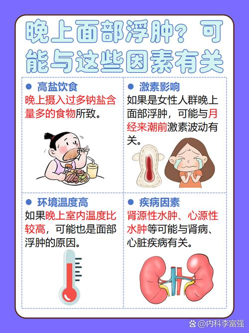 减肥时为什么人水肿