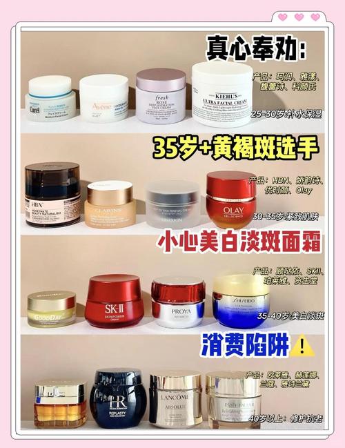 皮肤长斑用什么护肤品好