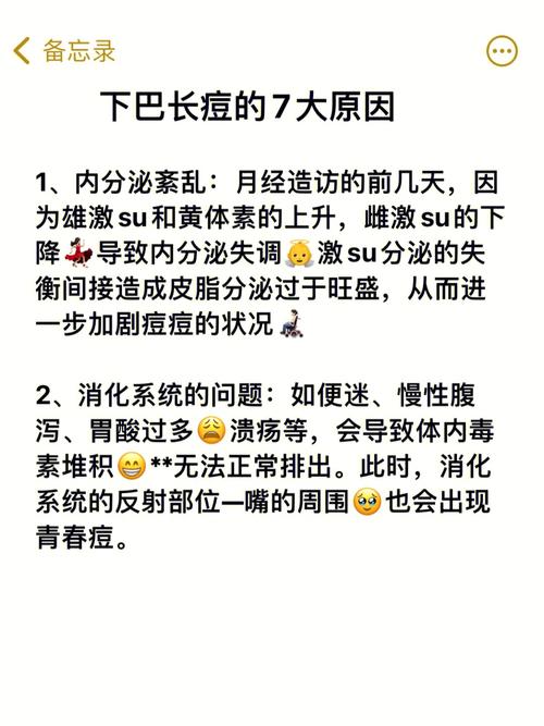 下巴起痘是什么原因