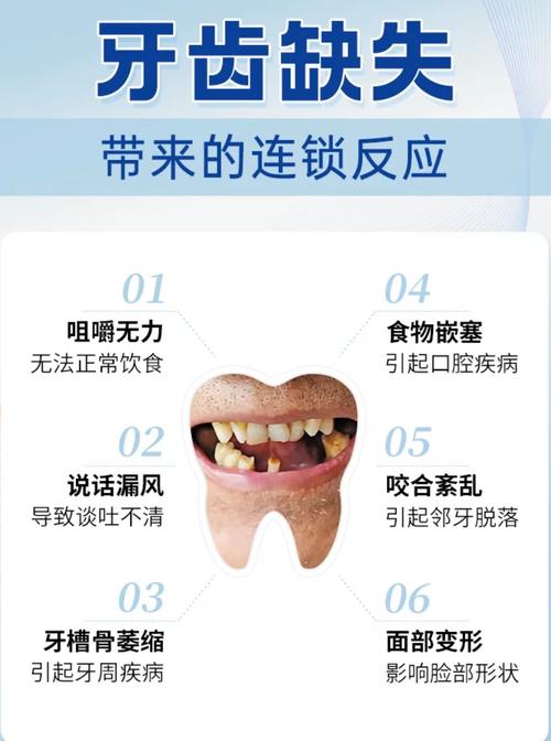种牙有什么危害