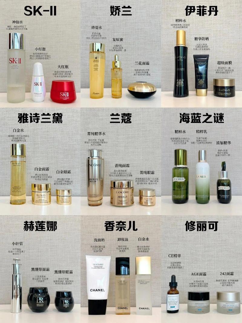 国内哪个牌子的护肤品好