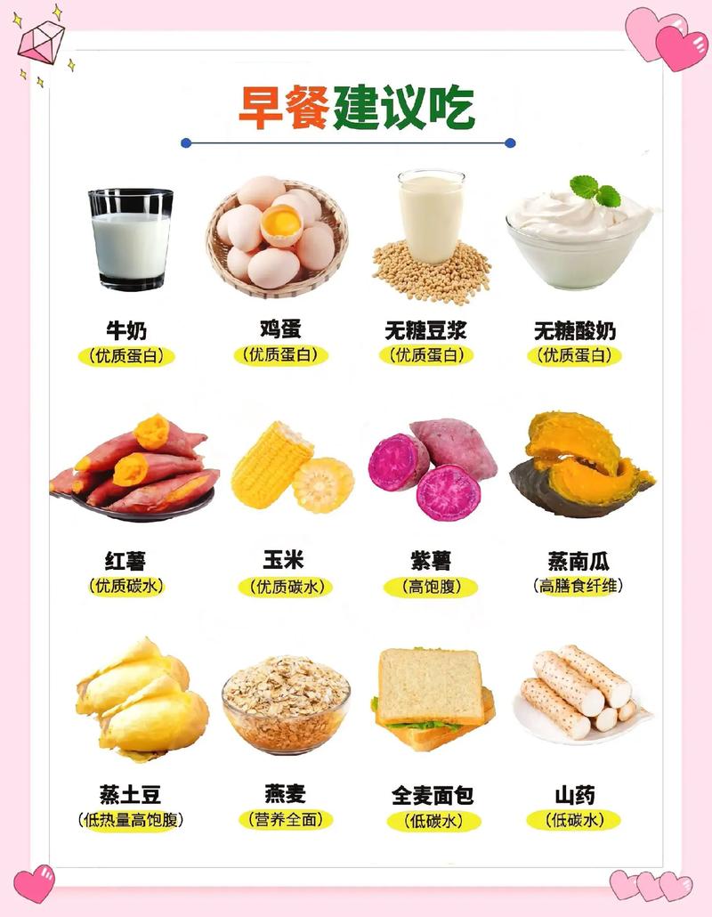 吃完饭后吃什么能减肥吗