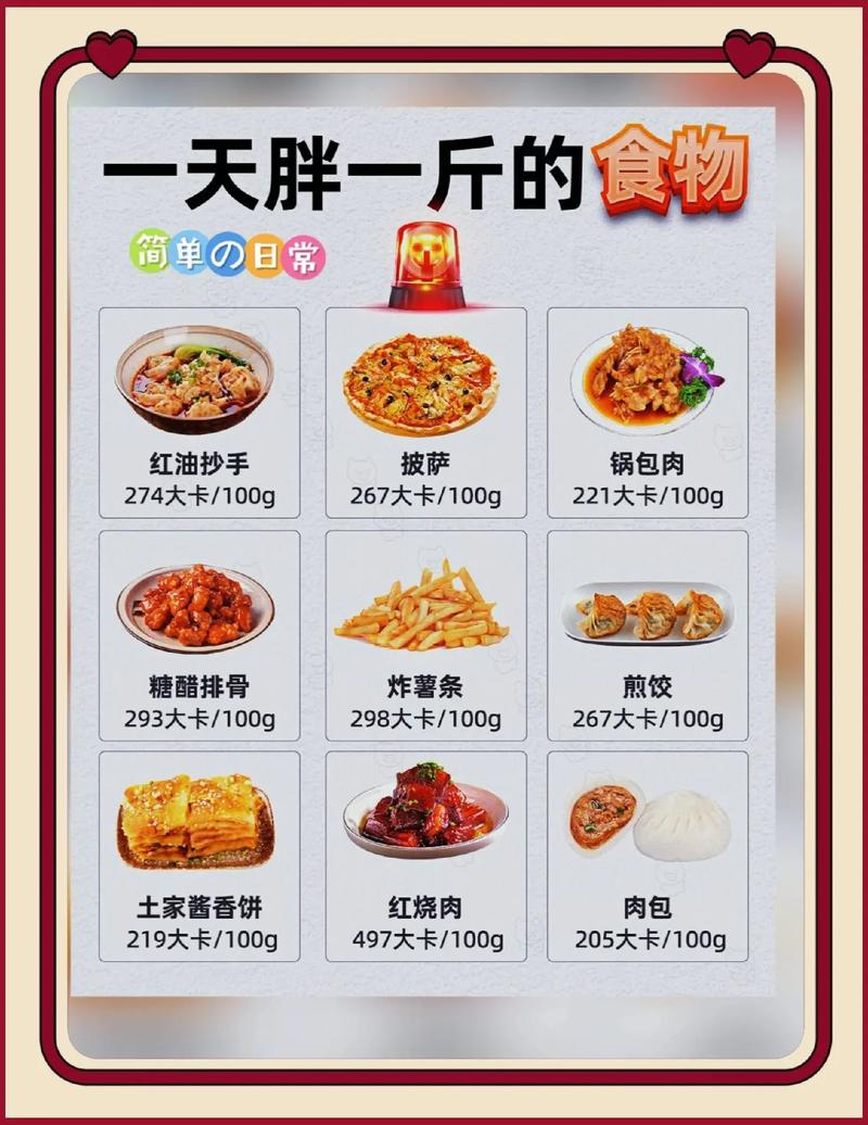 吃什么东西会变胖