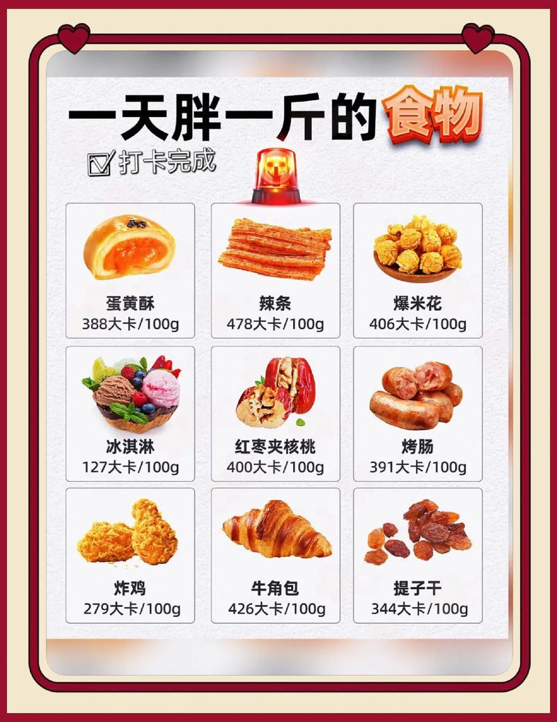 吃什么东西会变胖