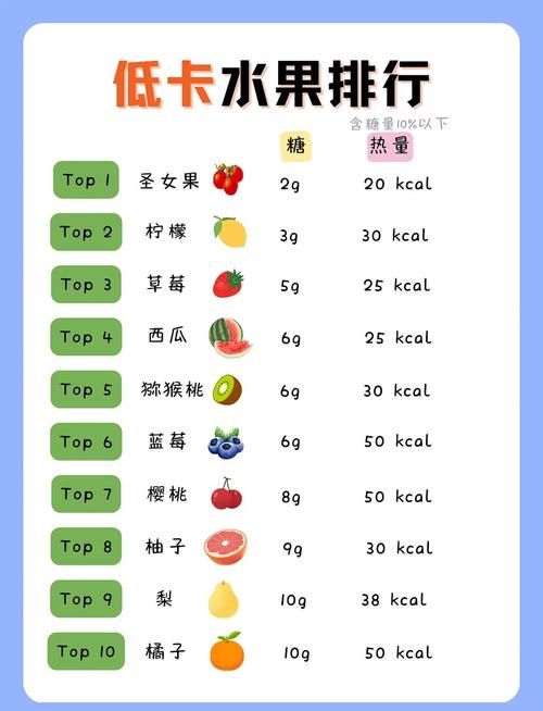 吃什么东西会变胖