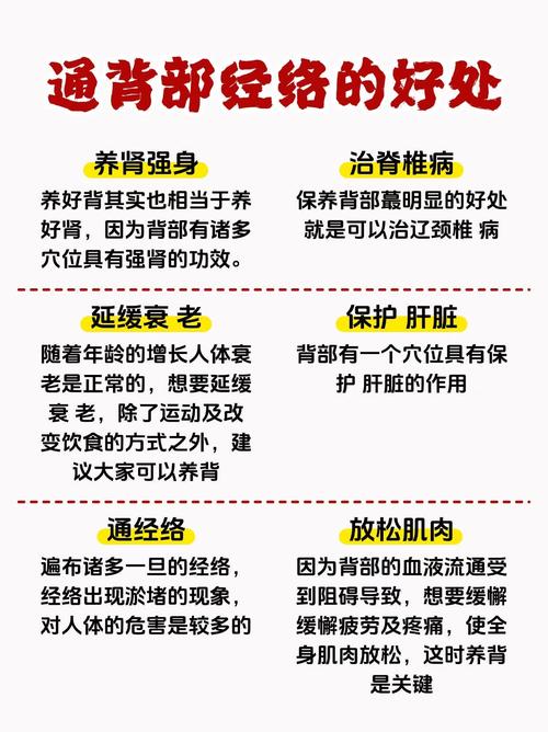 背部按摩有什么好处