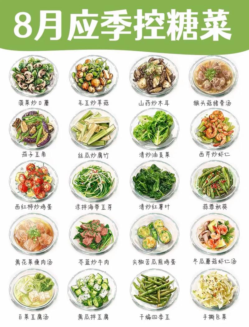吃什么素菜最减肥食谱