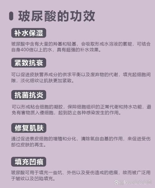 玻尿酸什么时候用
