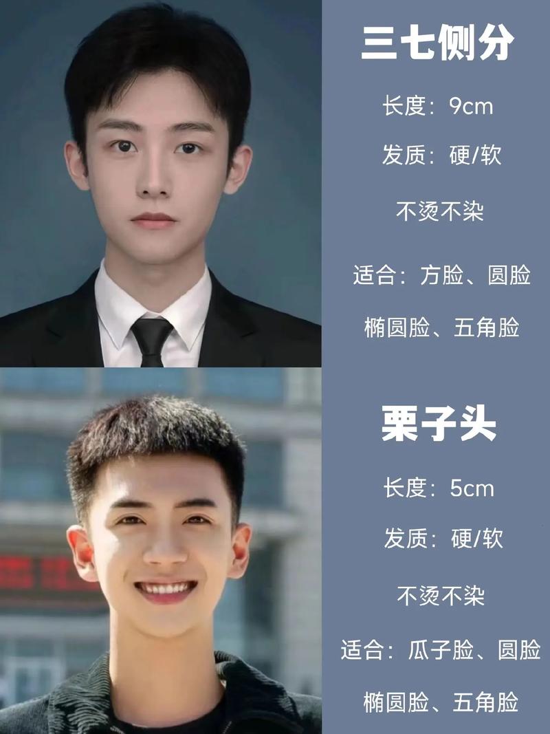男生宽脸适合什么发型