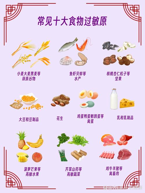 皮肤过敏吃什么食物