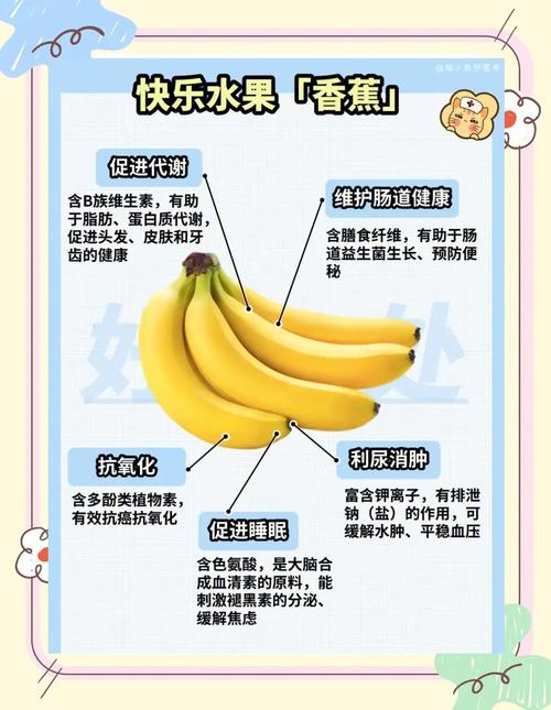 香蕉什么时间吃能减肥效果好