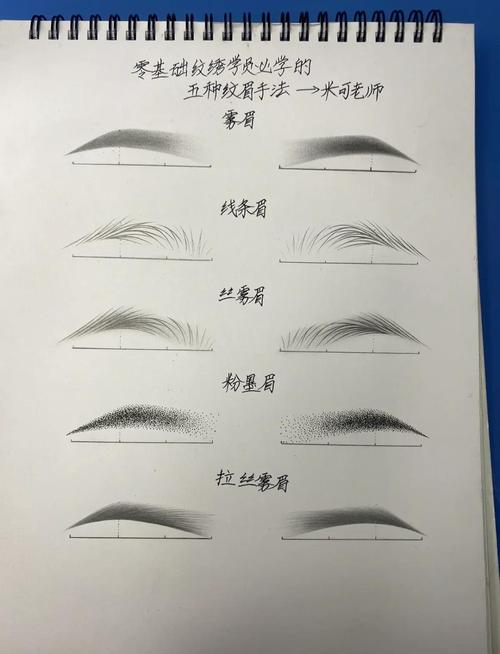 纹眉有什么讲究