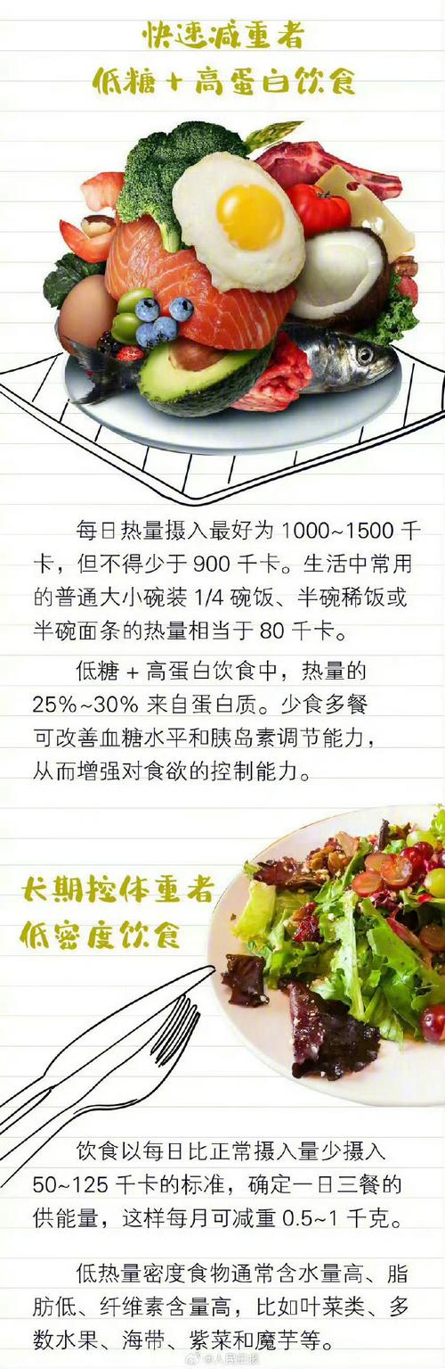 减肥为什么不能米饭