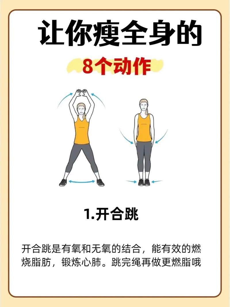 减肥什么运动最快最有效