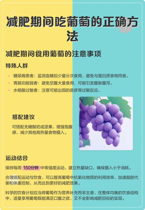 减肥什么时候吃葡萄