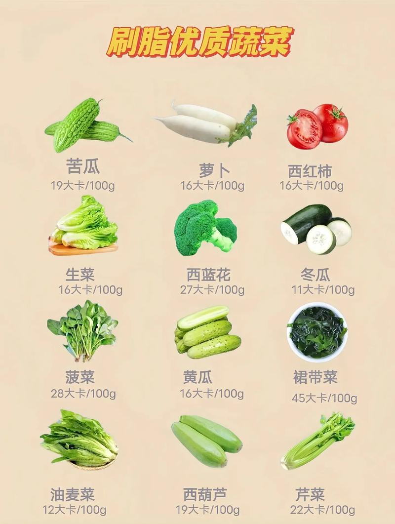 减肥呢吃什么好